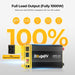 Product photo of BougeRV 12V 200W TOPCon Rigid Solar System Kit