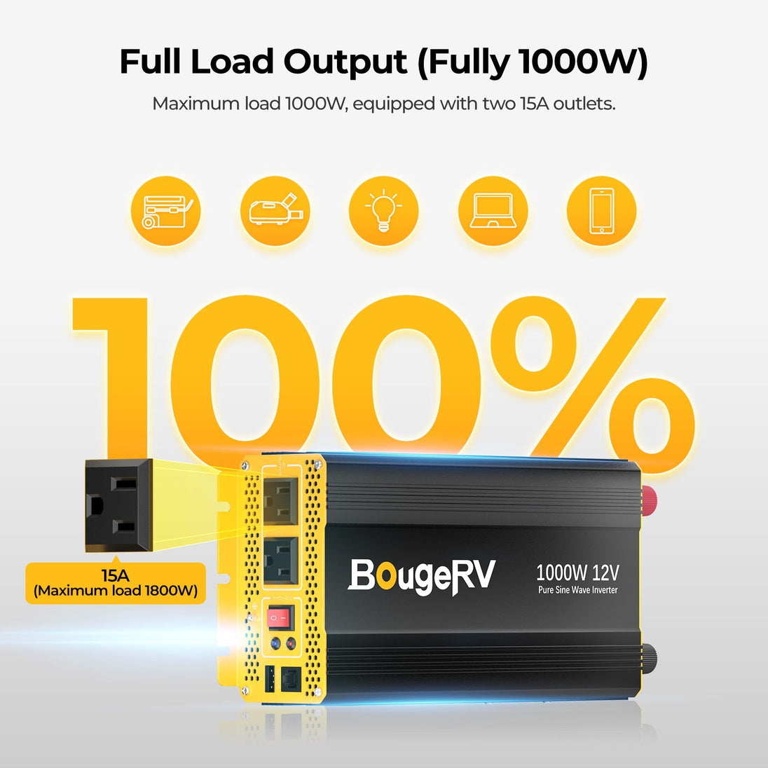 Product photo of BougeRV 12V 200W ShadePower Yuma CIGS Flexible Solar System Kit (Punched)