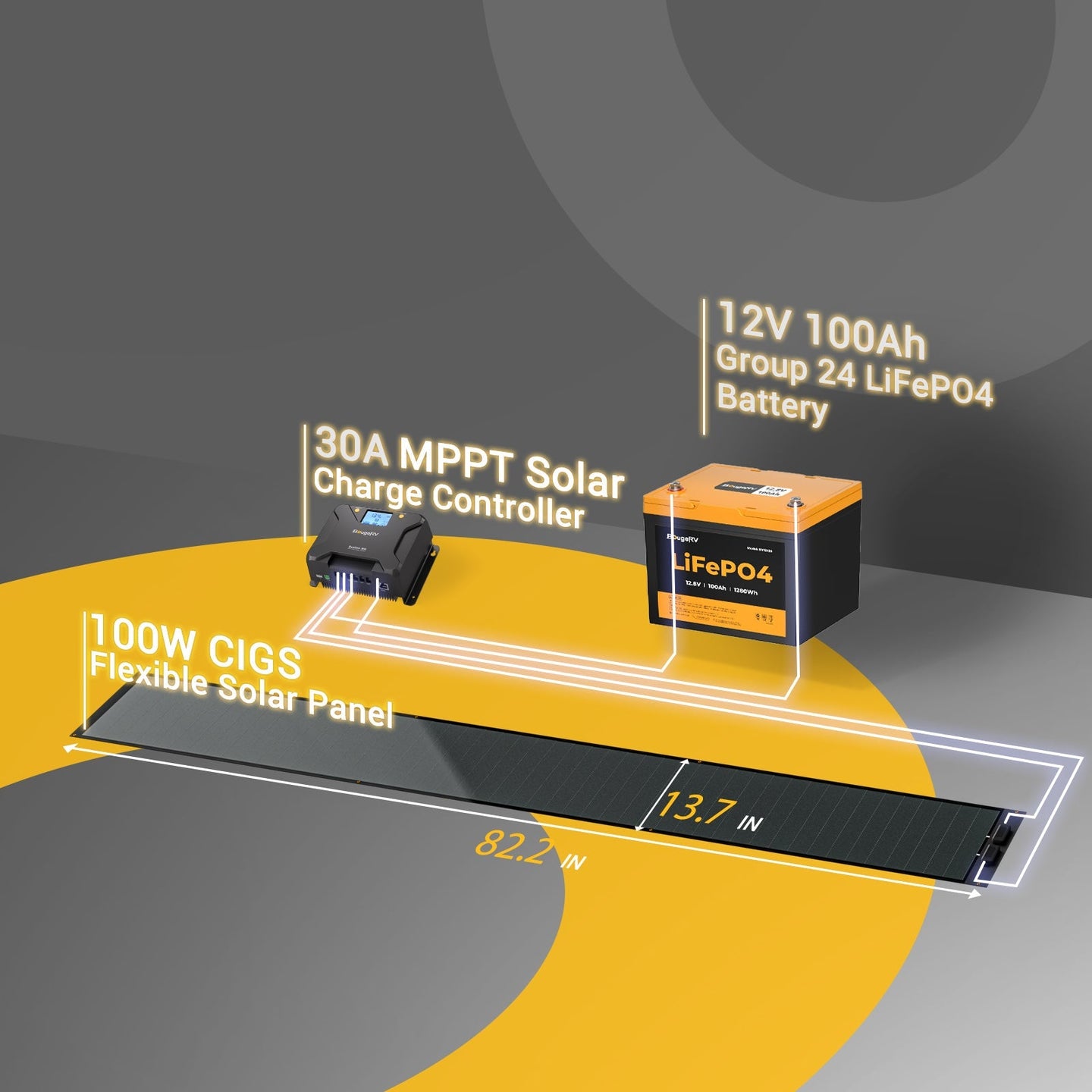 Product photo of BougeRV Yuma 100W CIGS Thin-film Flexible Solar Panel with Tape (Long Version)