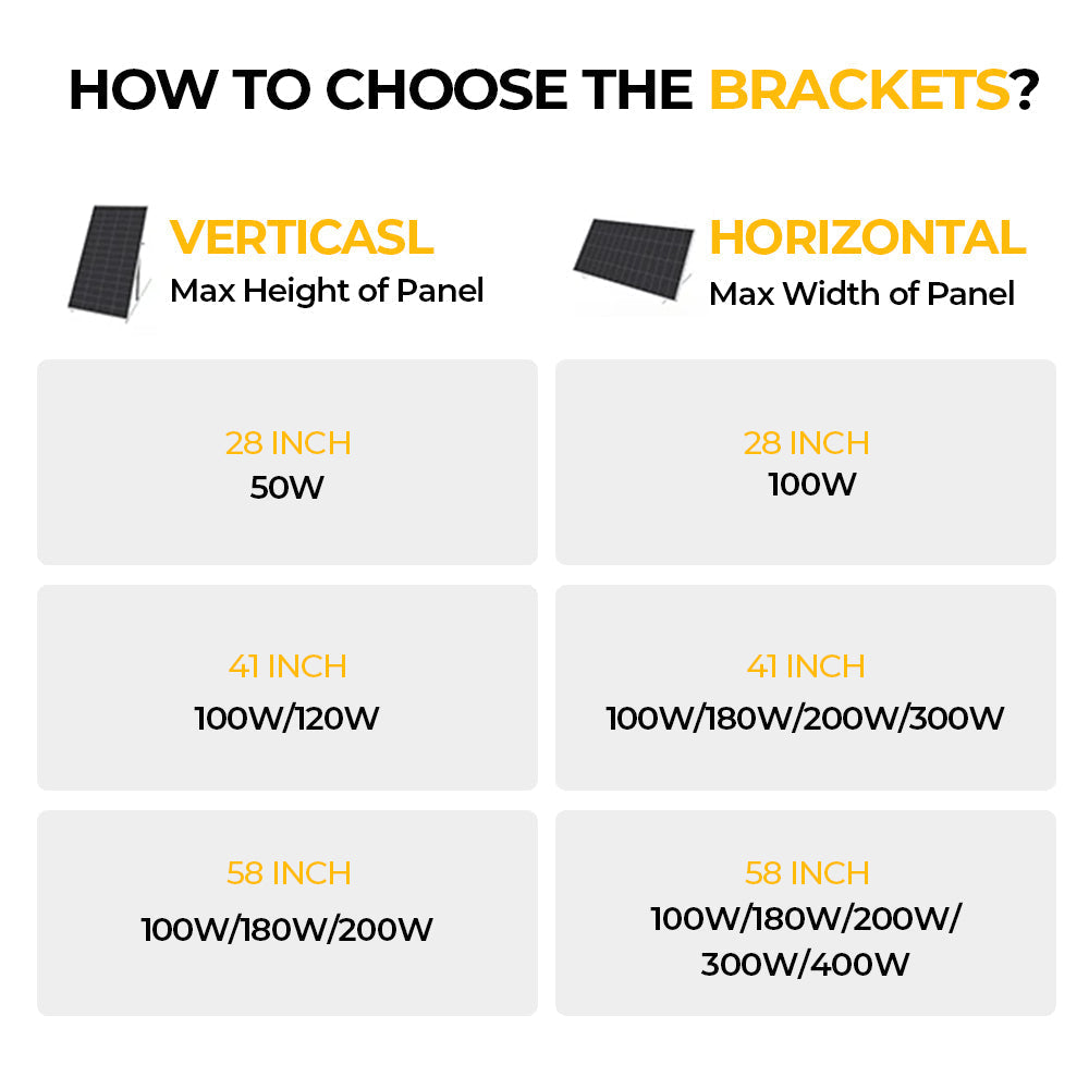 BougeRV 58in Adjustable Solar Panel Tilt Mount Brackets