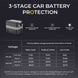 BougeRV 12V 53 Quart Portable Fridge Car Freezer Refurbished