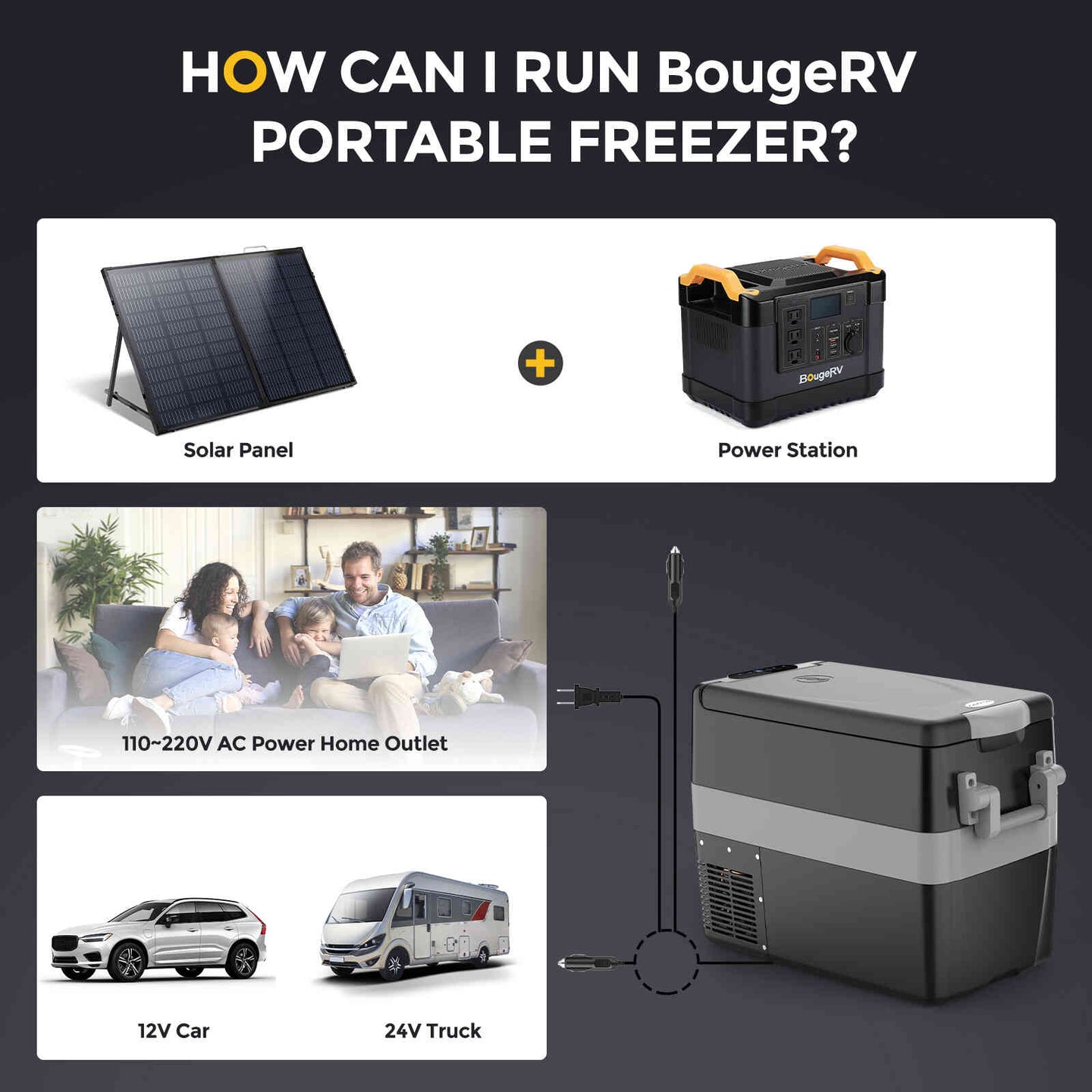 BougeRV 12V 53 Quart Portable Fridge Car Freezer Refurbished