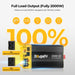 Product photo of BougeRV 12V 400W ShadePower Yuma CIGS Flexible Solar Kit (Adhesive)