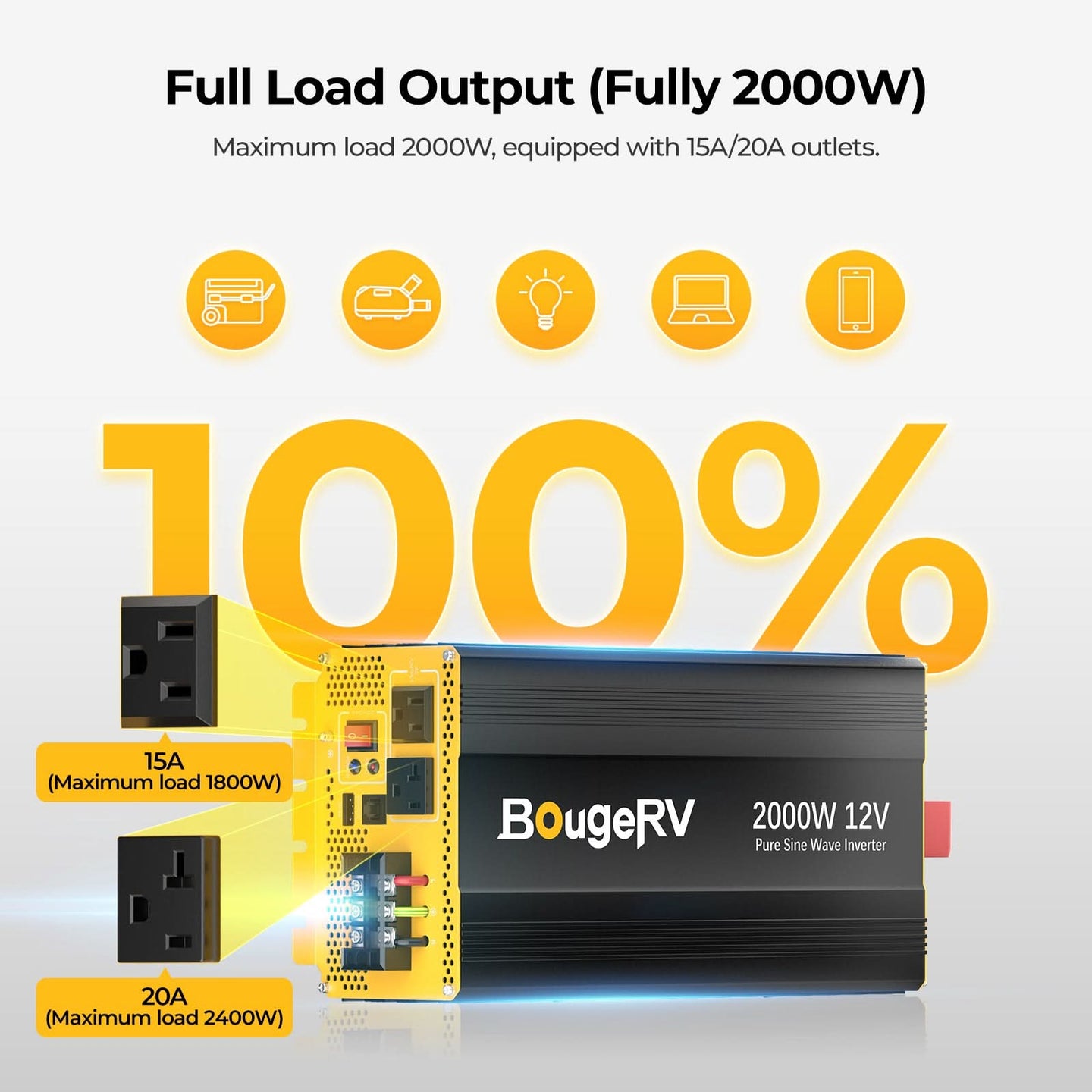 Product photo of BougeRV 12V 600W ShadePower Yuma CIGS Flexible Solar Kit (Adhesive)