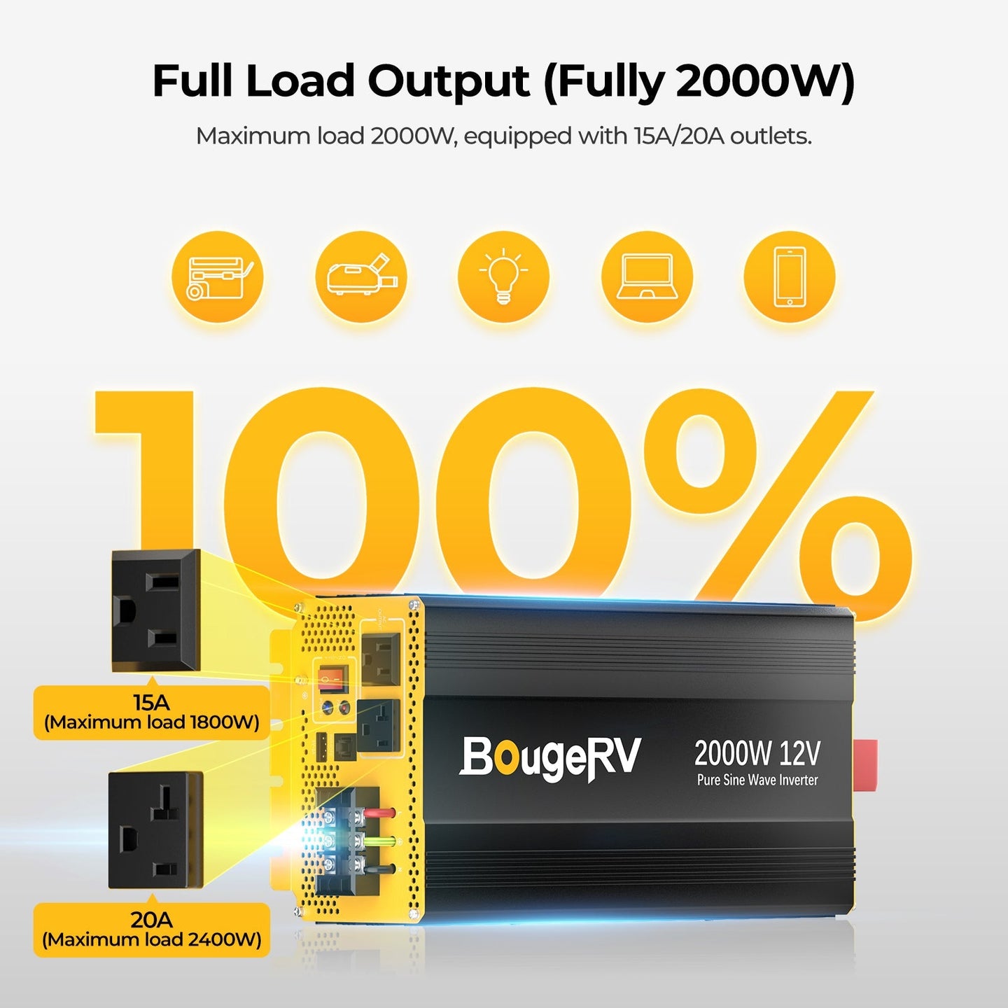 Product photo of BougeRV 12V 200W ShadePower Yuma CIGS Flexible Solar System Kit (Adhesive)