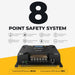 Product photo of BougeRV 800W 12V Rigid Solar System Kit