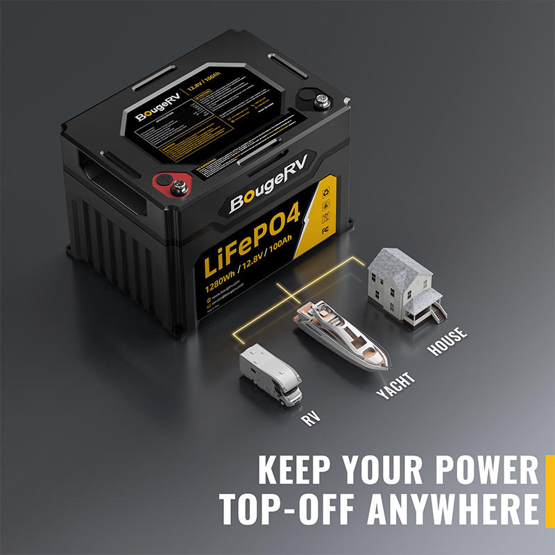 Product photo of BougeRV 12V 1280Wh/100Ah LiFePO4 Battery