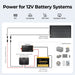Product photo of BougeRV 12V 600W TOPCon Rigid Solar Kit