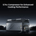 Product photo of BougeRV New Rocky V3.0 41QT Dual Zone 12V Car Fridge