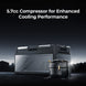 Product photo of BougeRV New Rocky V3.0 41QT Dual Zone 12V Car Fridge