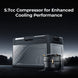 Product photo of BougeRV New Rocky V3.0 55QT Dual Zone 12V Car Fridge