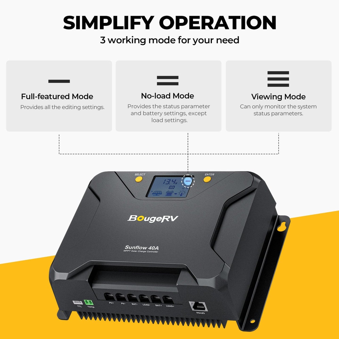 Product photo of BougeRV 12V 400W TOPCon Rigid Solar Kit