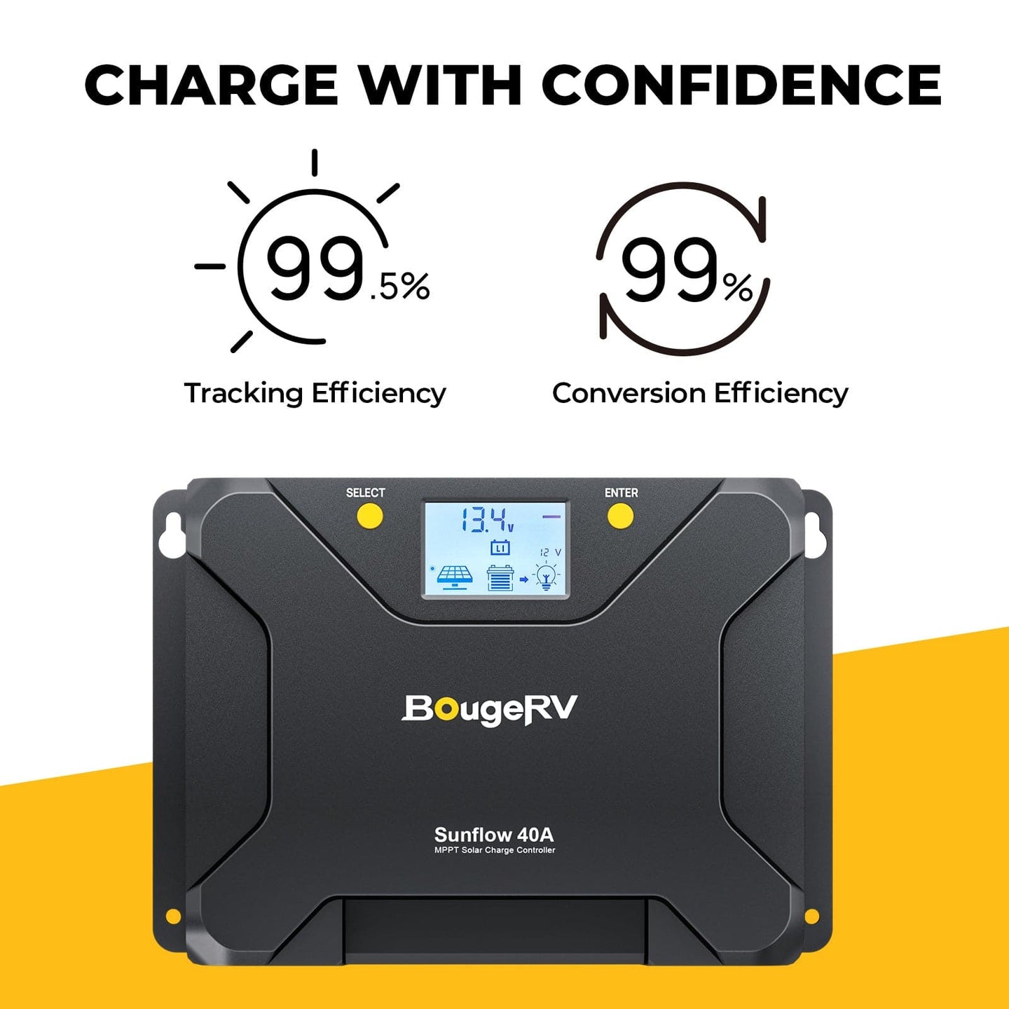 Product photo of BougeRV 12V 400W TOPCon Rigid Solar Kit