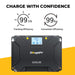 Product photo of BougeRV 12V 400W TOPCon Rigid Solar Kit
