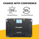 Product photo of BougeRV 12V 600W ShadePower Yuma CIGS Flexible Solar Kit (Adhesive)