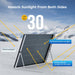 Product photo of BougeRV 800W 12V Rigid Solar System Kit