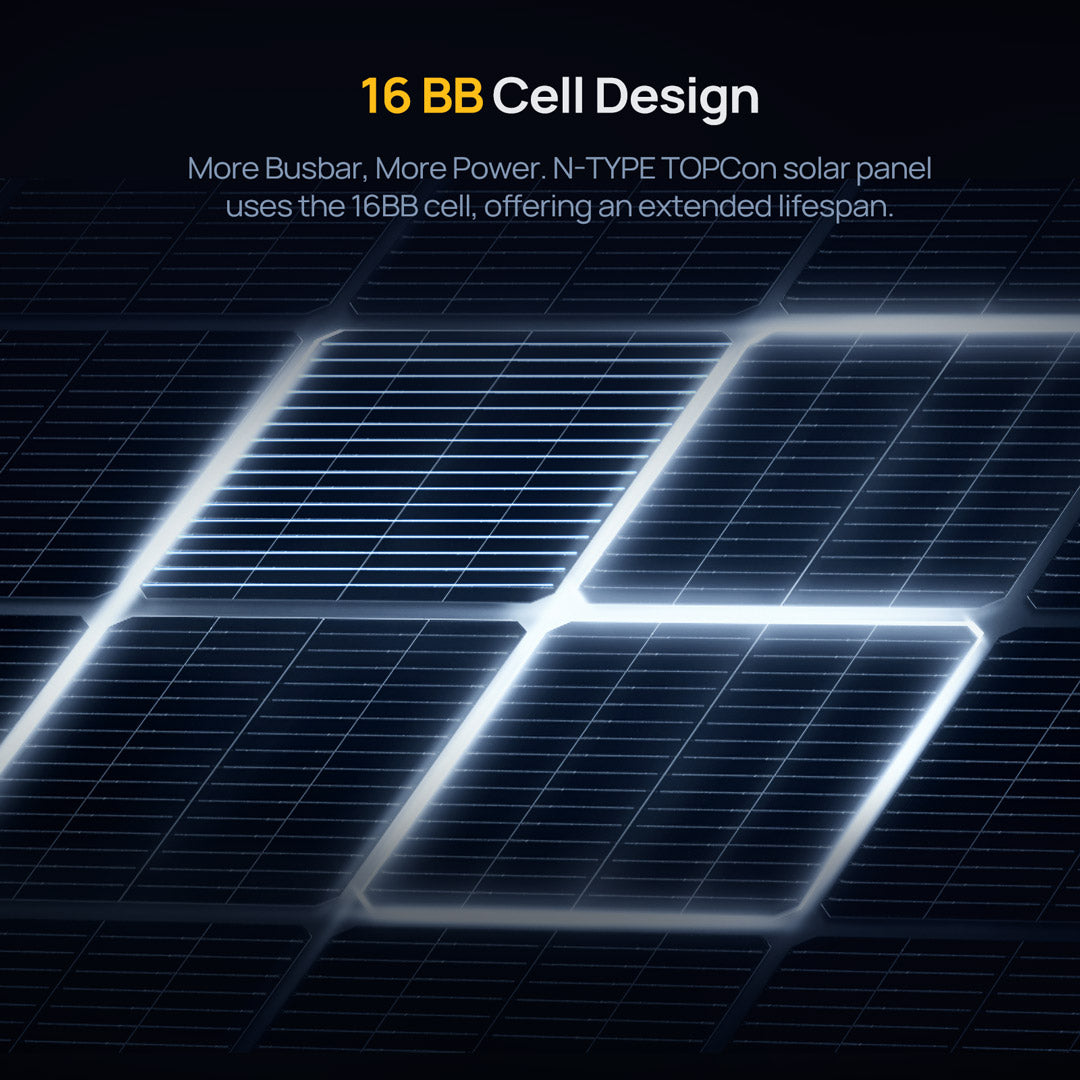 Product photo of BougeRV N-Type 1200 Watts 16BB 12V/24V Bifacial Solar Panel