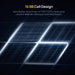 Product photo of BougeRV N-Type 1200 Watts 16BB 12V/24V Bifacial Solar Panel
