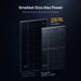Product photo of BougeRV 12V 200W TOPCon Rigid Solar System Kit