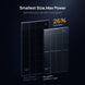 Product photo of BougeRV 12V 400W TOPCon Rigid Solar Kit