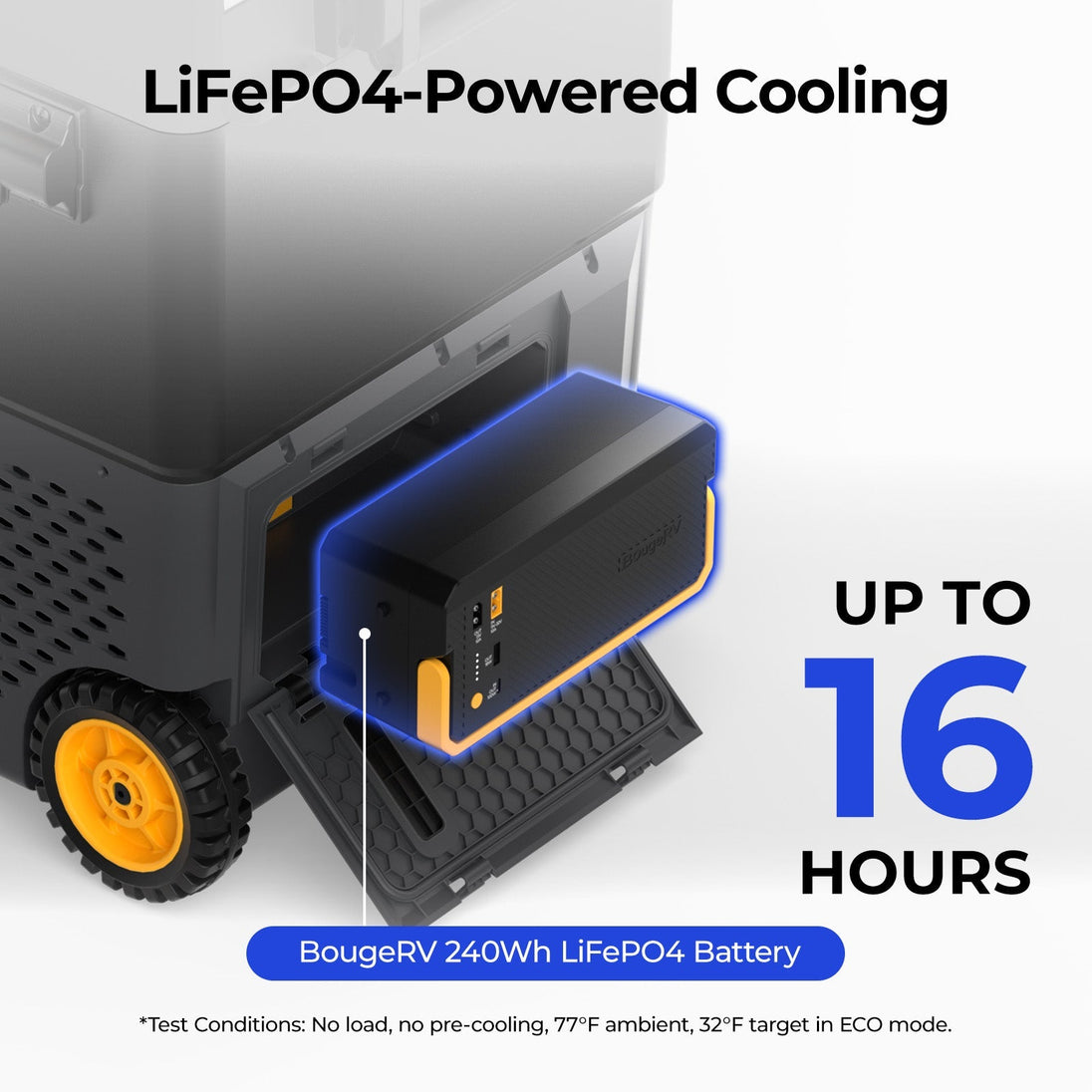 Product photo of BougeRV New CRD2 V2.0 61QT Dual Zone 12V Portable Fridge with 240Wh Battery