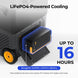 Product photo of BougeRV New CRD2 V2.0 61QT Dual Zone 12V Portable Fridge with 240Wh Battery