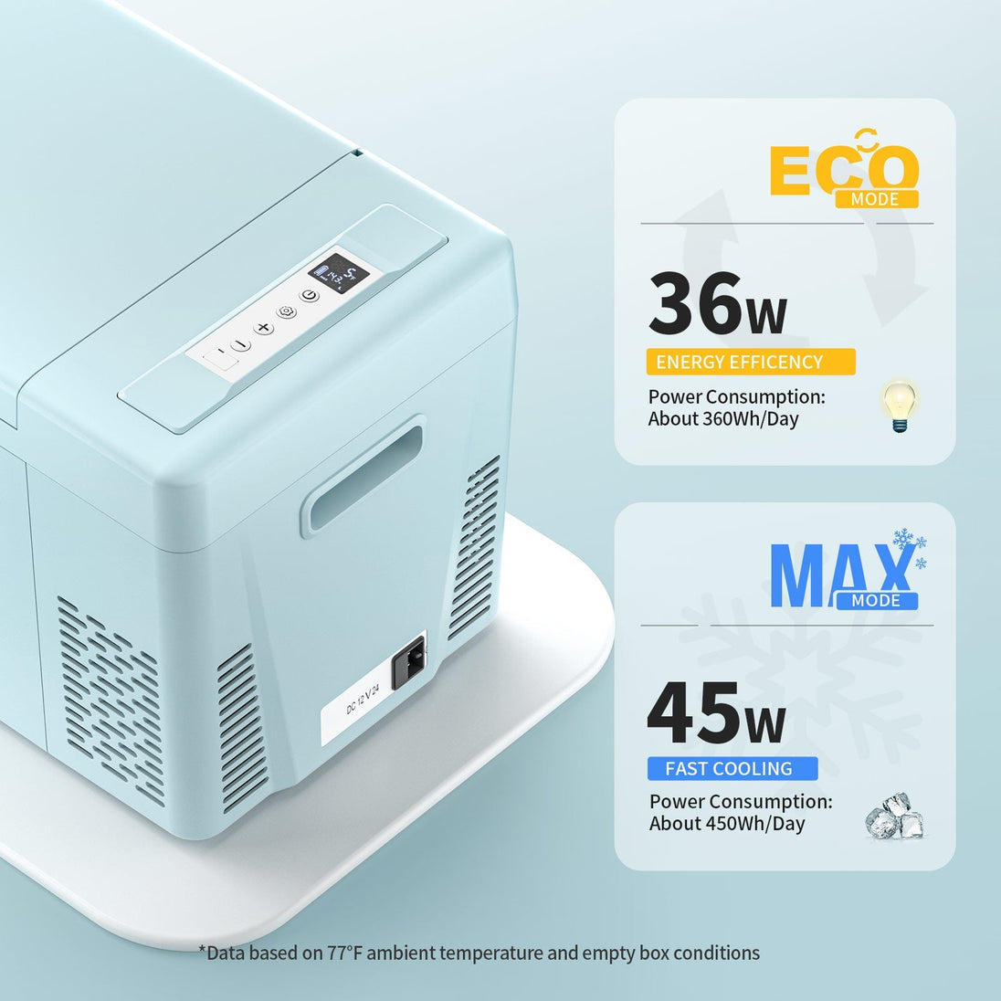 mini fridge mint green
