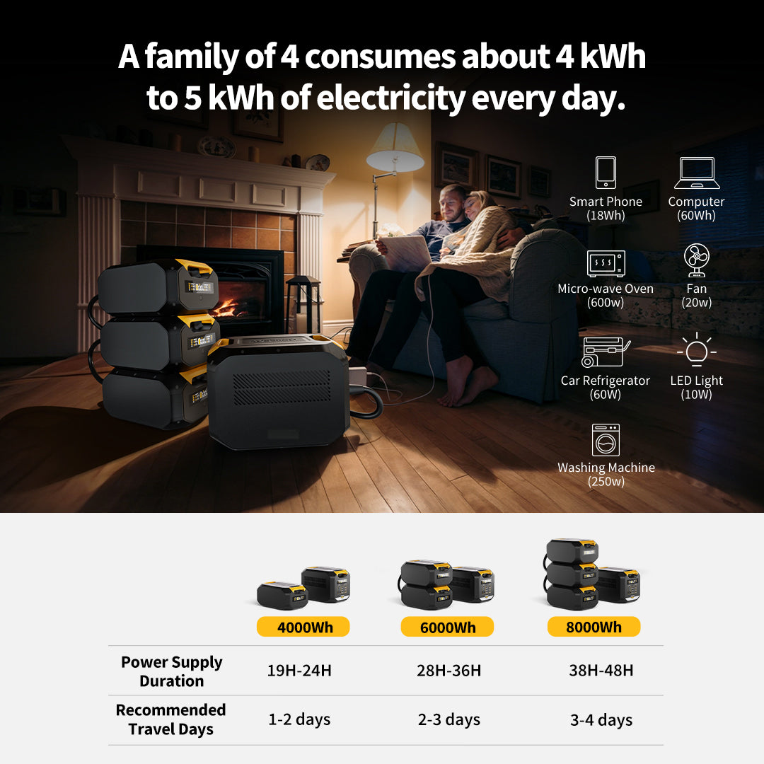 Product photo of BougeRV ROVER2000 Semi-Solid Extra Battery