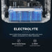 ROVER2000 Semi-Solid State Portable Power Station: lightweight