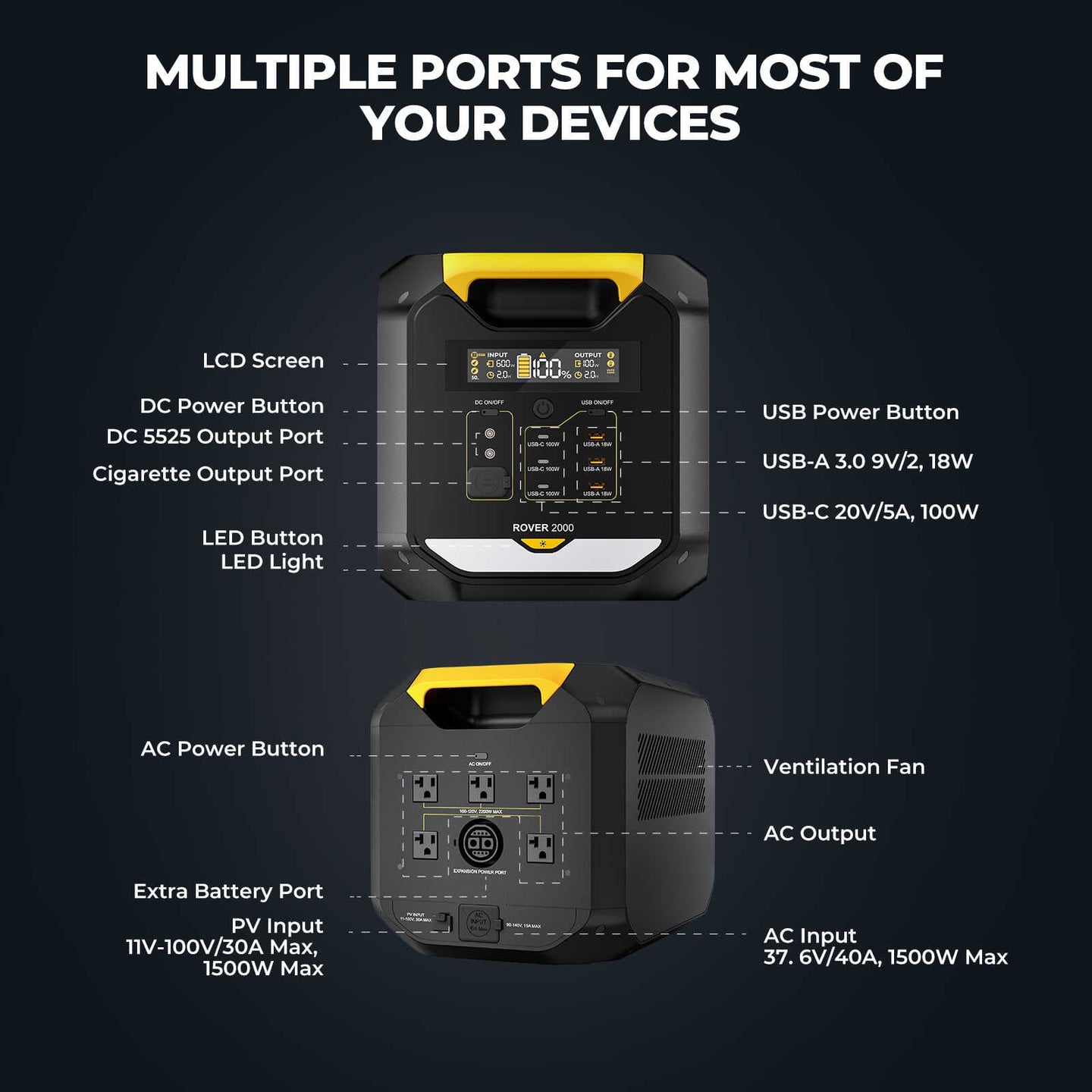 ROVER2000 Semi-Solid State Portable Power Station with multiple port