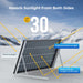 Product photo of BougeRV Bifacial 600 Watts 12BB 12V/24V Rigid Solar Panel