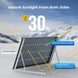 Product photo of BougeRV Bifacial 600 Watts 12BB 12V/24V Rigid Solar Panel