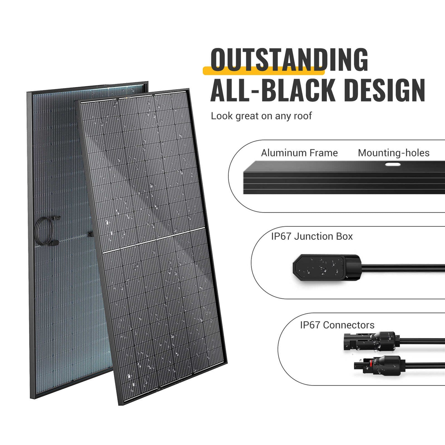 BougeRV 400-watt solar panel with black design
