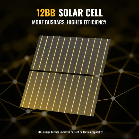 Product photo of BougeRV Bifacial 600 Watts 12BB 12V/24V Rigid Solar Panel