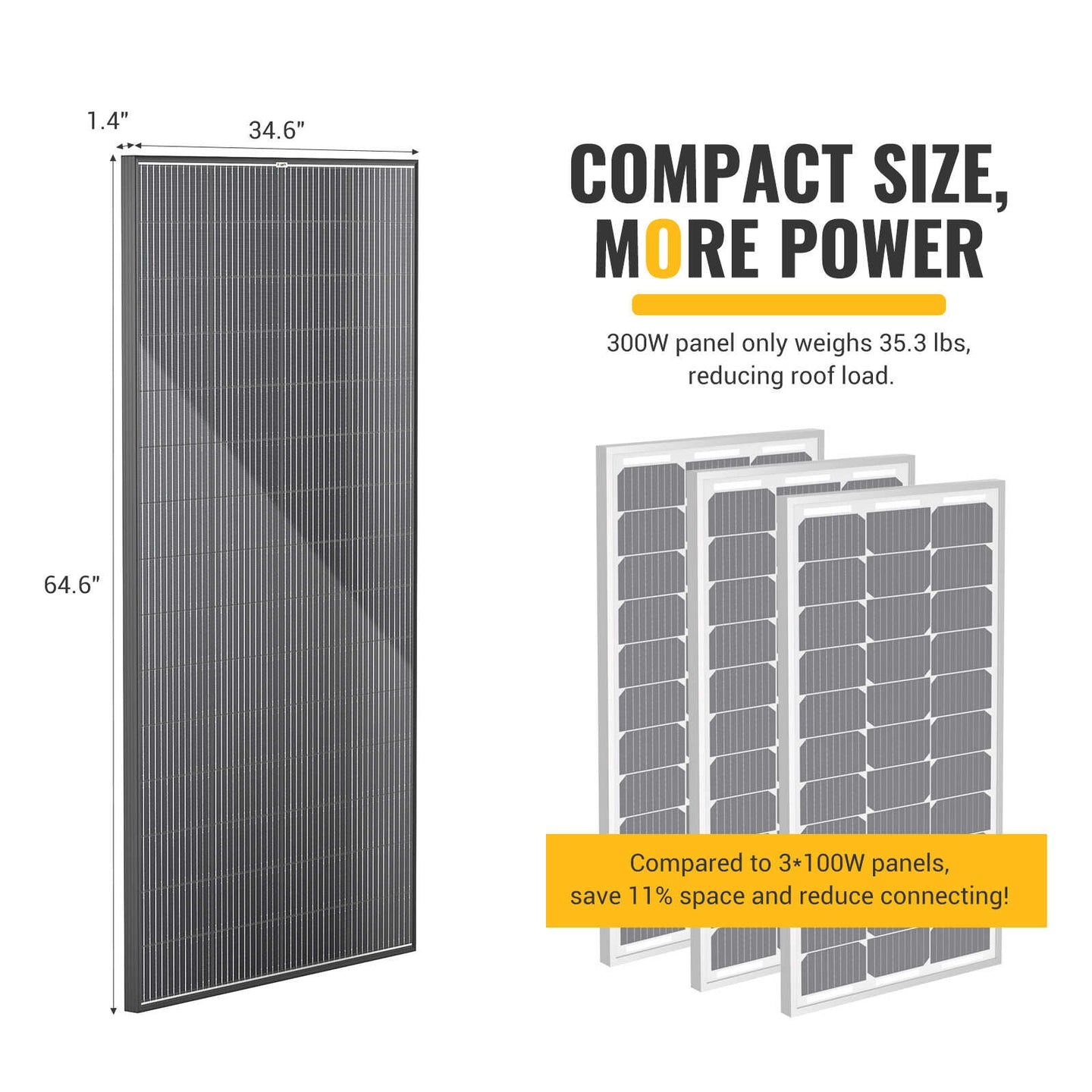 Product photo of BougeRV Bifacial 600 Watts 12BB 12V/24V Rigid Solar Panel