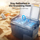 Product photo of BougeRV New CRD2 V2.0 61QT Dual Zone 12V Portable Fridge with 240Wh Battery