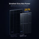 Product photo of BougeRV N-Type 1200 Watts 16BB 12V/24V Bifacial Solar Panel