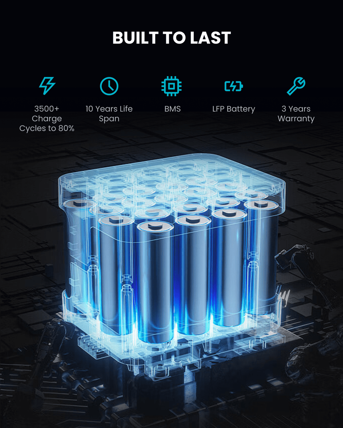 OUPES Mega 2 Portable Power Station