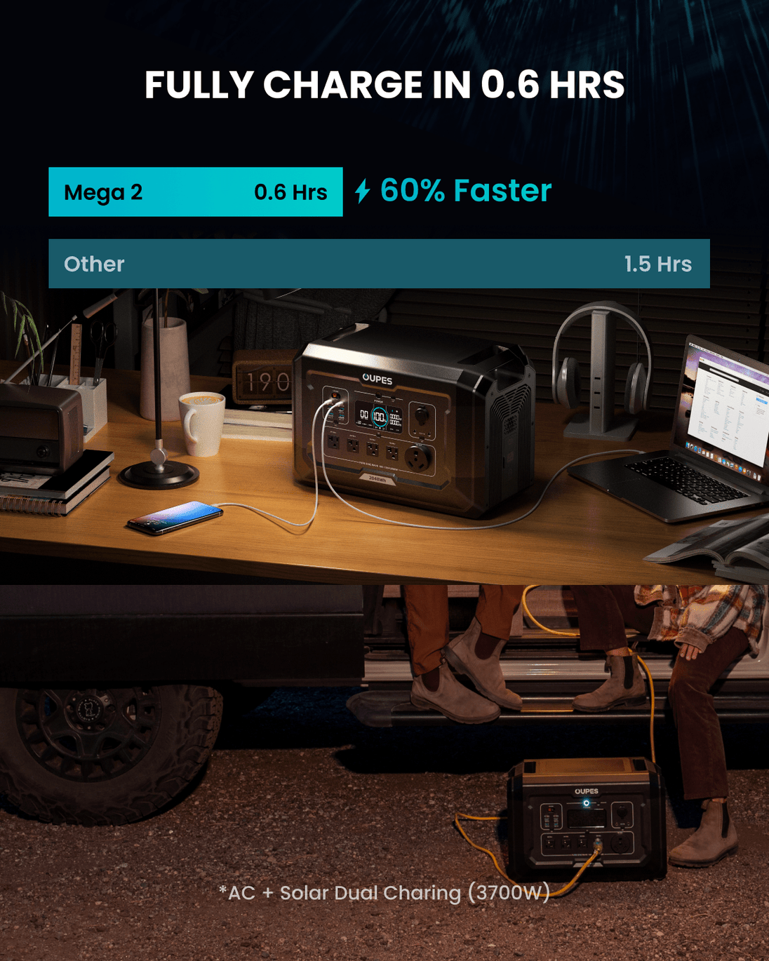 OUPES Mega 2 Portable Power Station