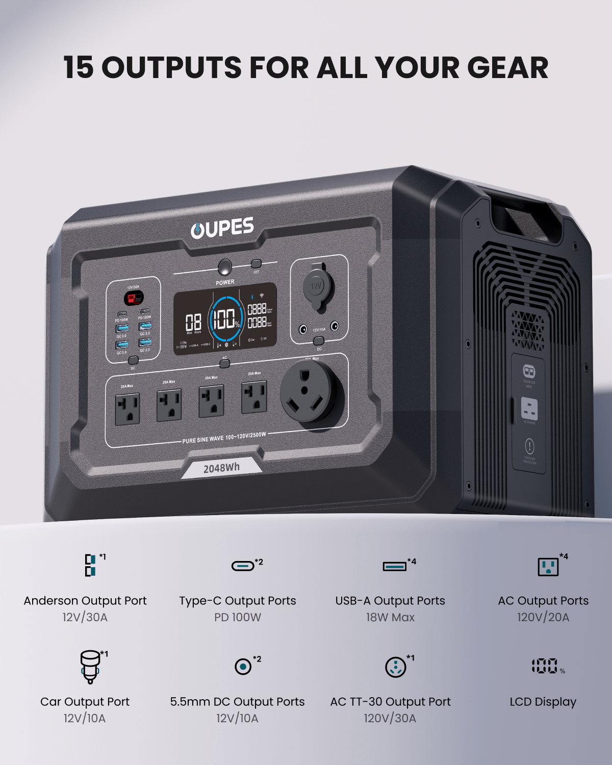 OUPES Mega 2 Portable Power Station