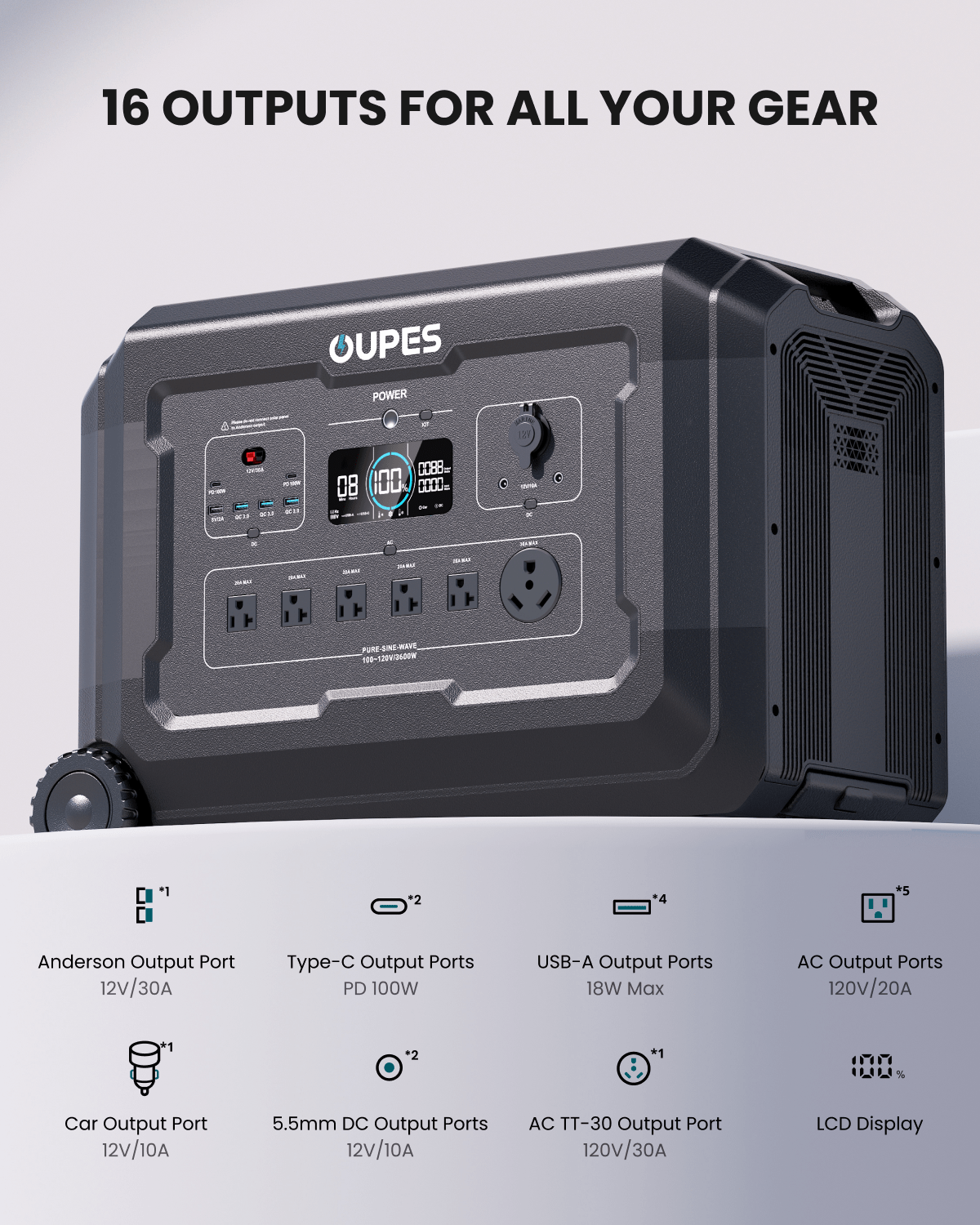OUPES Mega 3 Portable Power Station