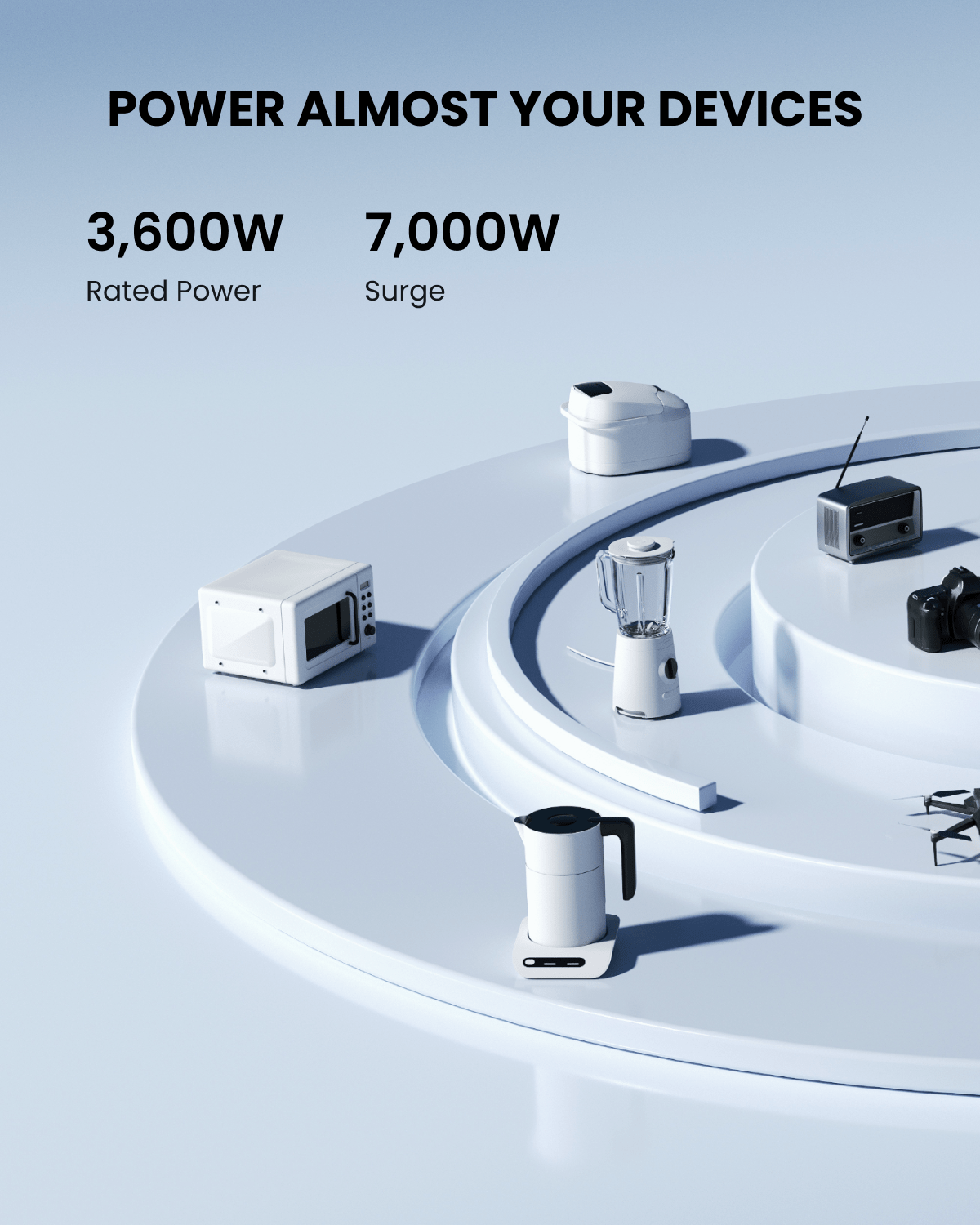 OUPES Mega 3 Portable Power Station