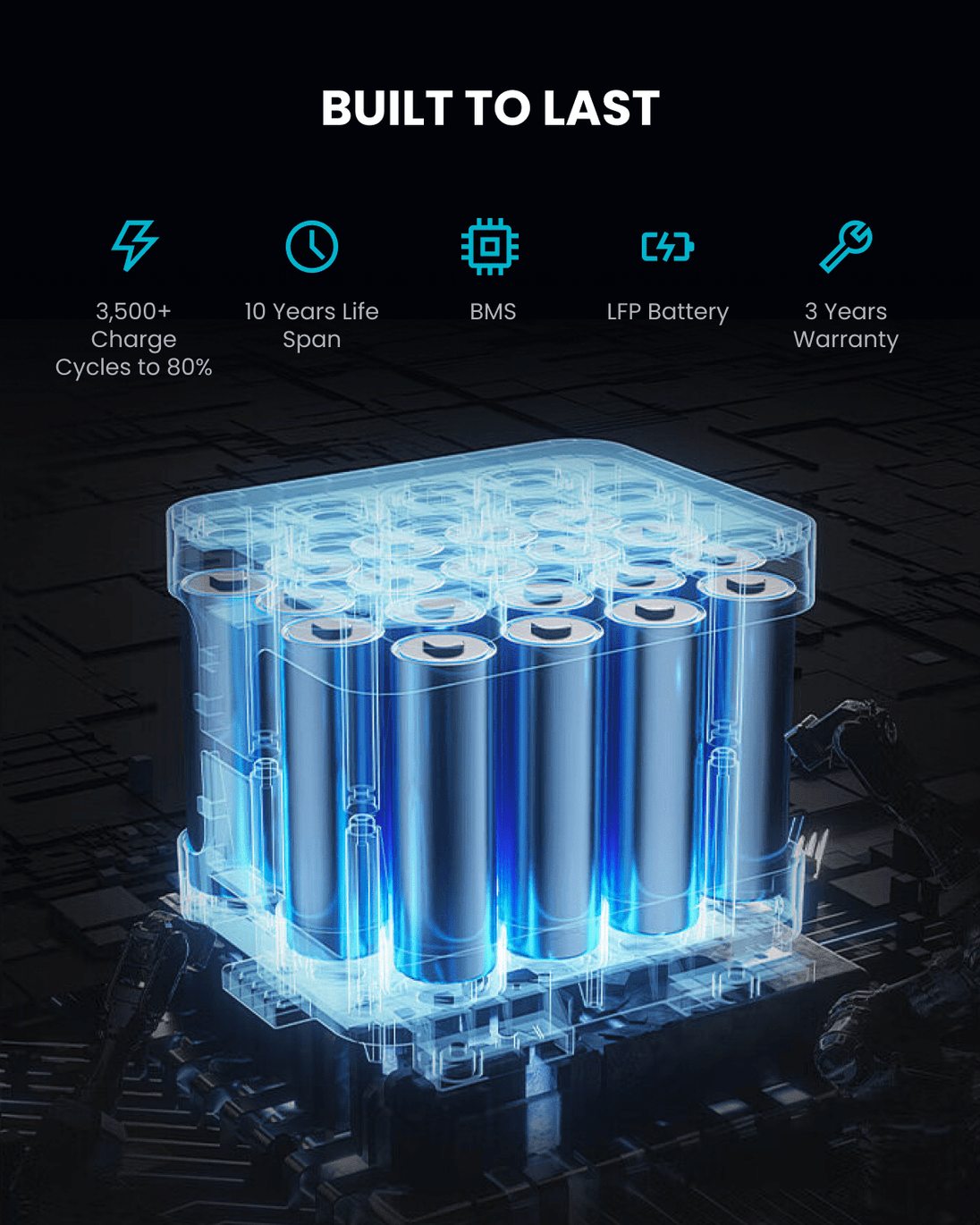 OUPES Mega 3 Portable Power Station