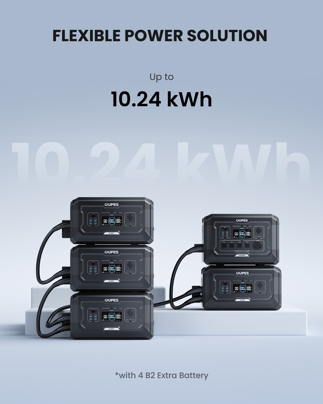 OUPES Mega 2 Portable Power Station