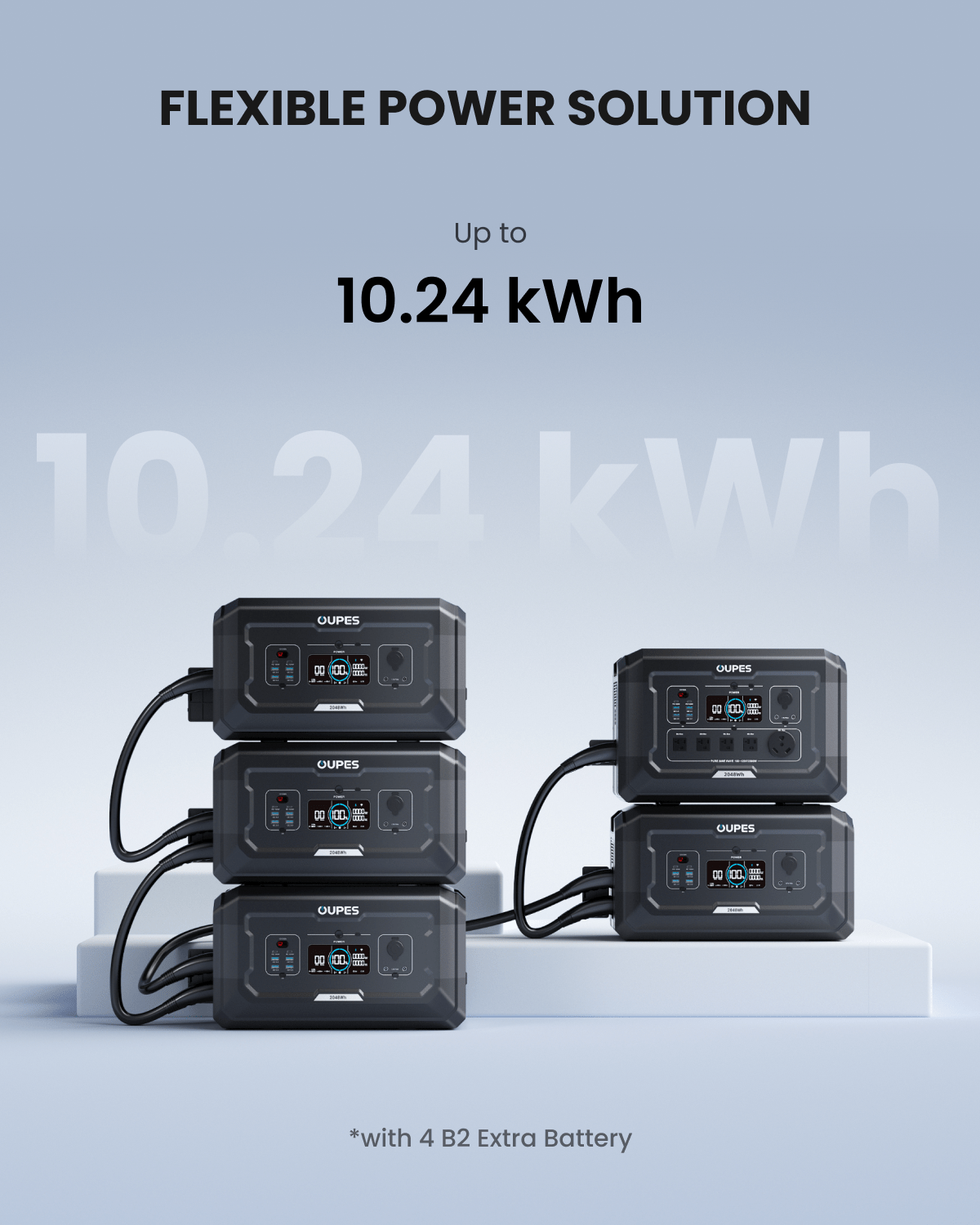 OUPES Mega 2 Portable Power Station