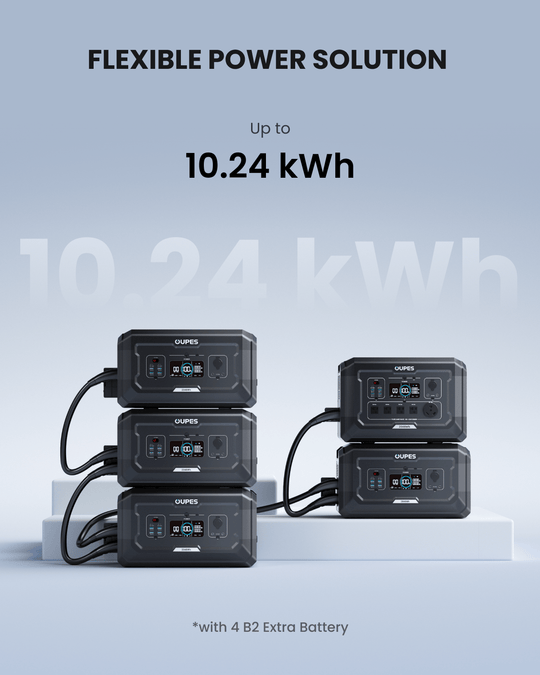 OUPES Mega 2 Portable Power Station