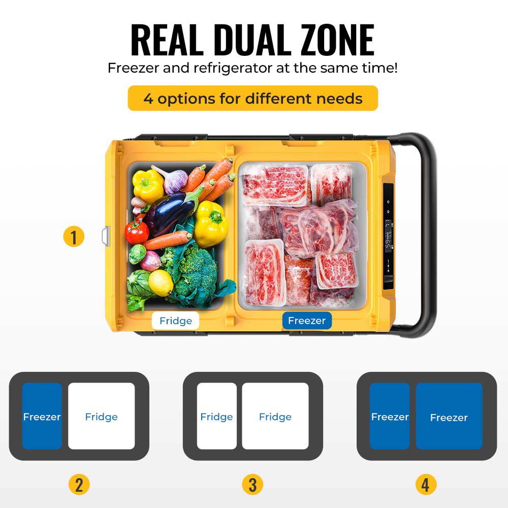 True Dual Zone